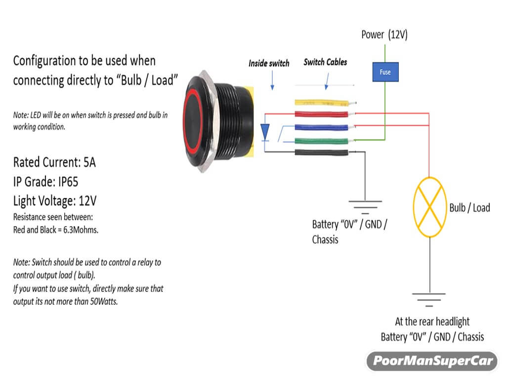 Toyota Supra MK4 A80 - Dash Blanking Cover / Push Buttons Mount - Image 11